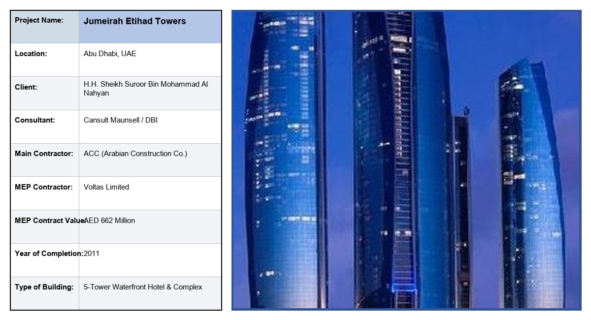 Jumeirah Etihad Towers