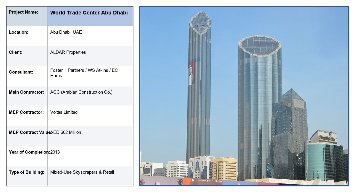 World Trade Center Abu Dhabi