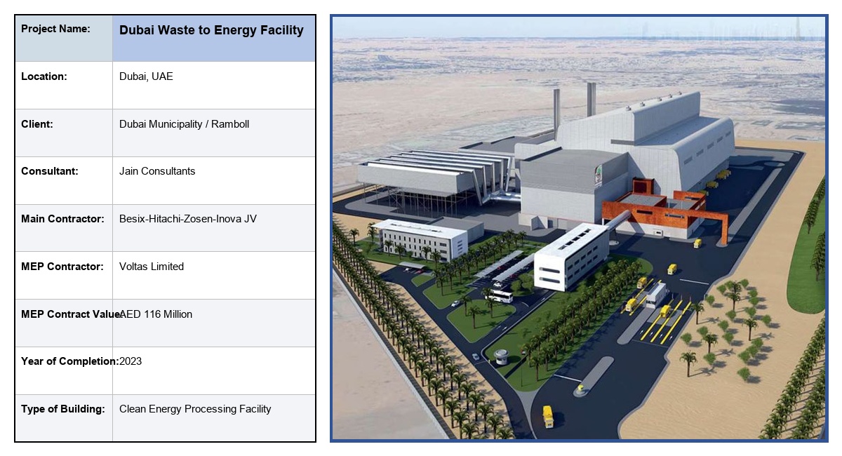 Dubai Waste to Energy Facility