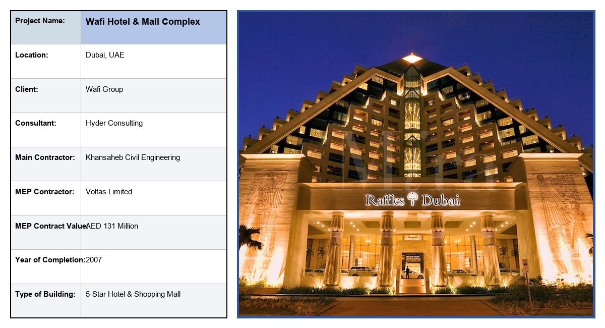 Wafi Hotel & Mall Complex