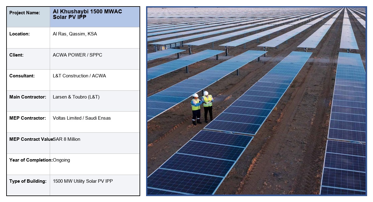 Al Khushaybi 1500 MWAC Solar PV IPP