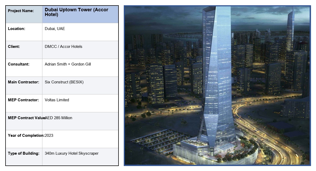 Dubai Uptown Tower (Accor Hotel)
